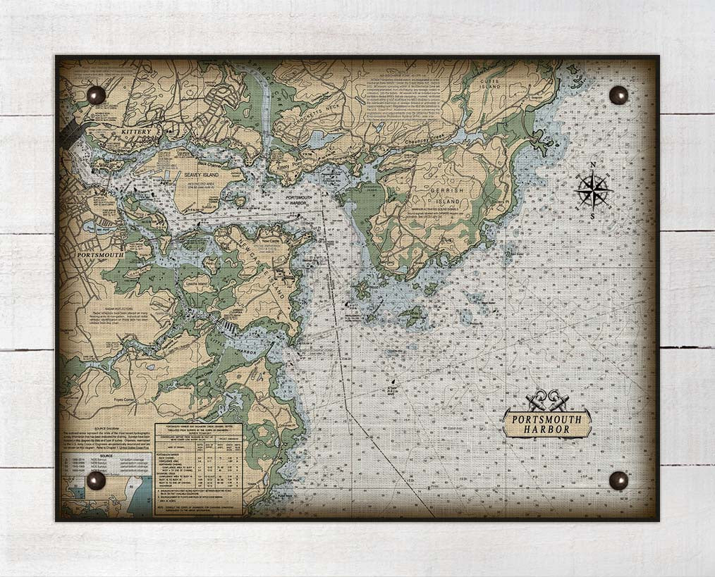 Portsmouth New Hampshire Nautical Chart Board Mounted Canvas Print