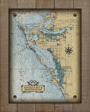Load image into Gallery viewer, Sarasota Bay And Manatee River Nautical Chart On 100% Natural Linen

