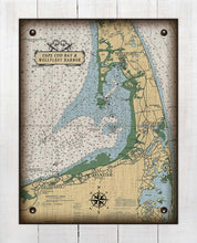 Load image into Gallery viewer, Wellfleet Cape Cod Ma. Nautical Chart On 100% Natural Linen
